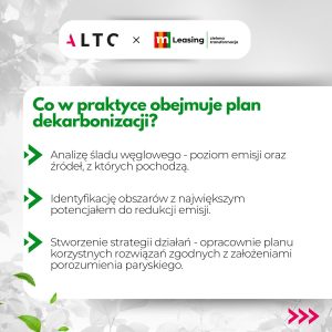 co w praktyce obejmuje plan dekarbonizacji jakie elementy zrównoważony rozwój wsparcie doradztwo ESG ALTO mLeasing zielona transformacja w przedsiębiorstwie strategia dekarbonizacji przygotowanie