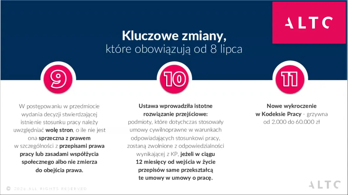 Slajd z webinaru ALTO o reformie PIP: wola stron, okres przejściowy 12 miesięcy i grzywna w Kodeksie pracy