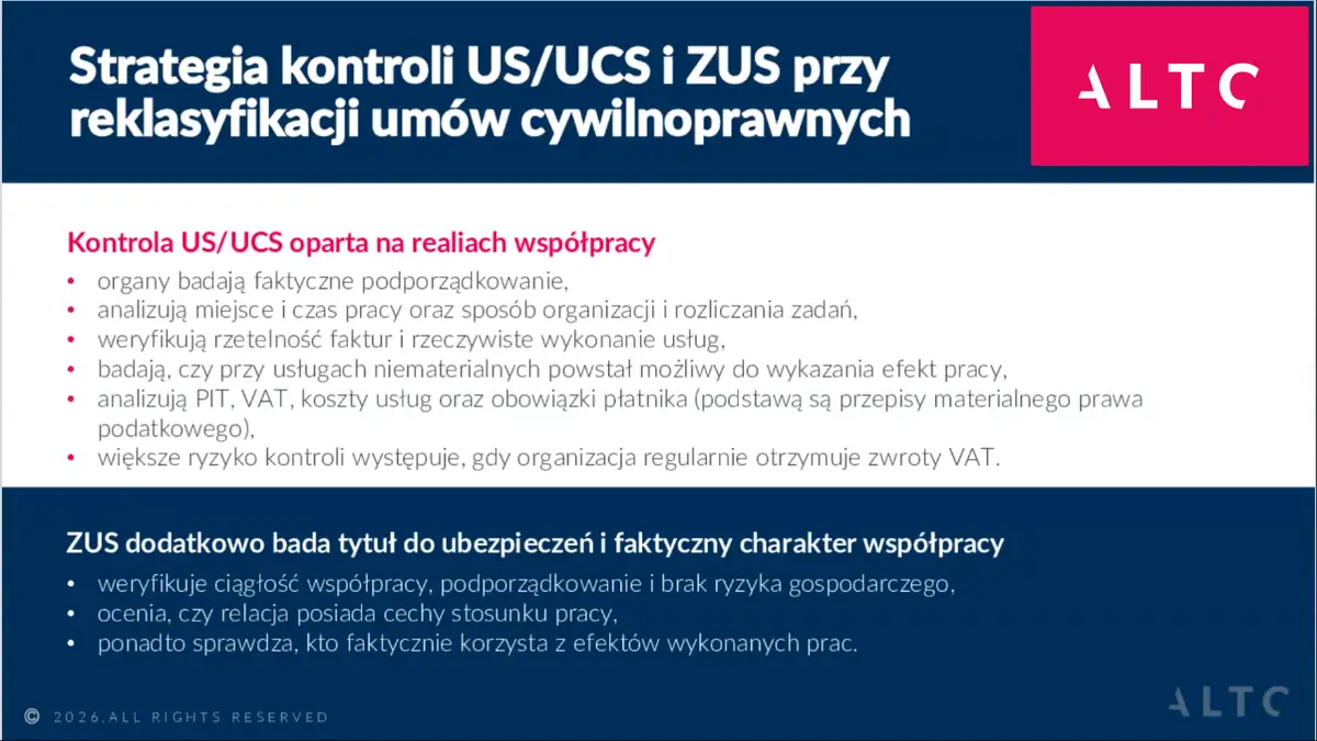 Slajd z webinaru ALTO: Strategia kontroli US/UCS i ZUS przy reklasyfikacji umów cywilnoprawnych